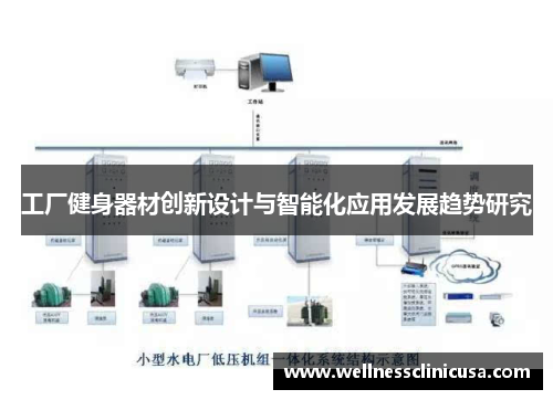 工厂健身器材创新设计与智能化应用发展趋势研究