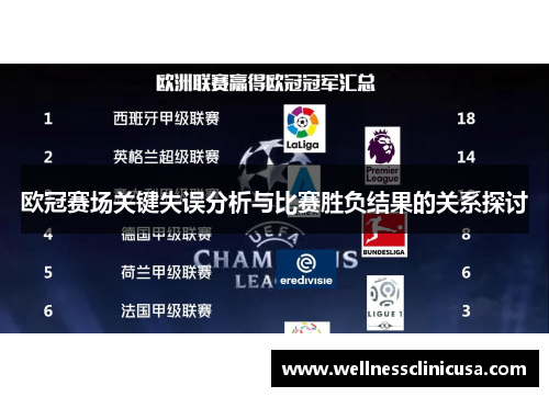欧冠赛场关键失误分析与比赛胜负结果的关系探讨